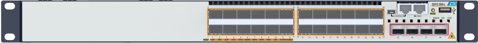 5950-28SD-L Base KIT 4 x 1/10GE SFP+ ports 