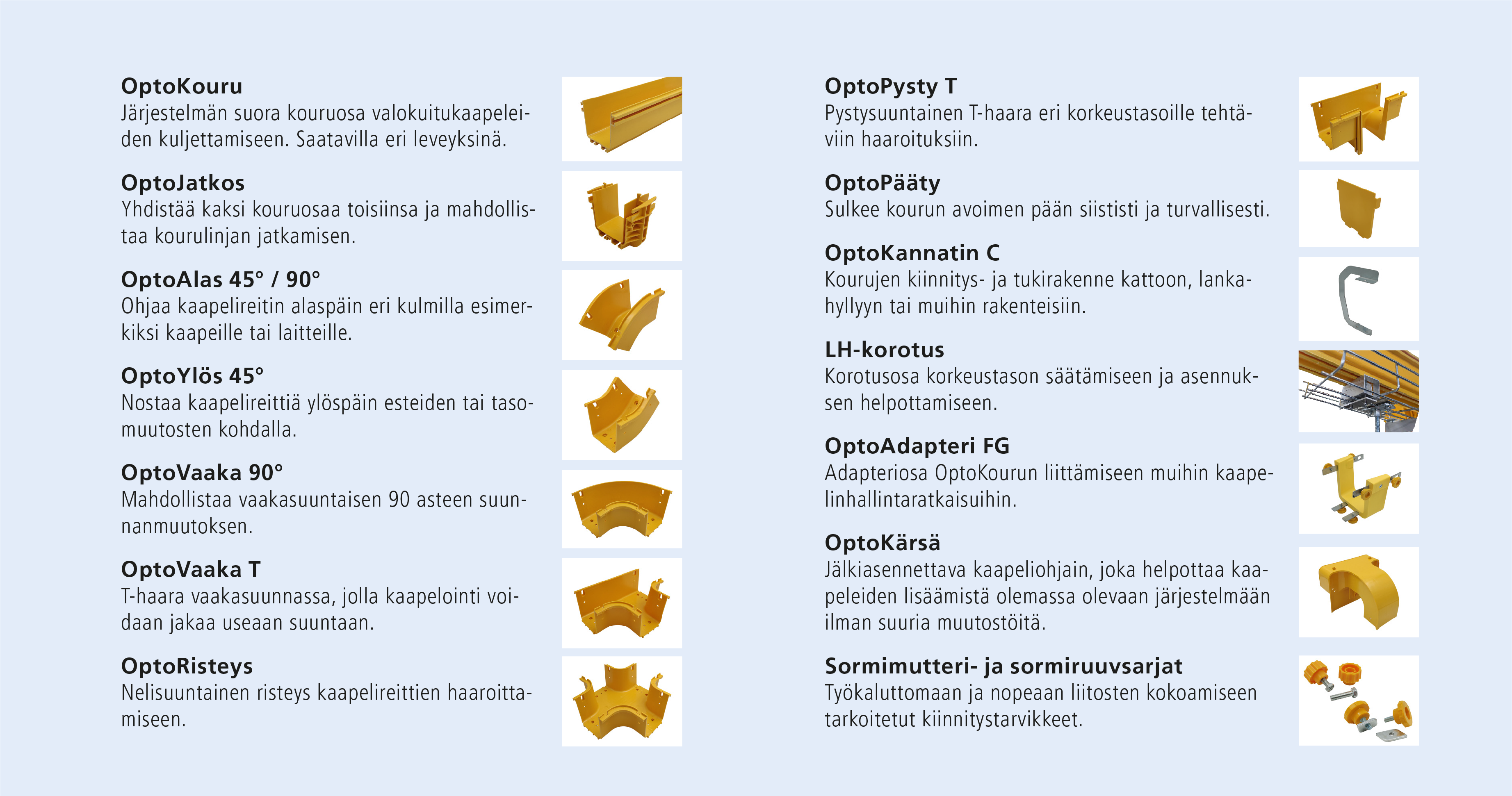 OptoKouru tuotesarja
